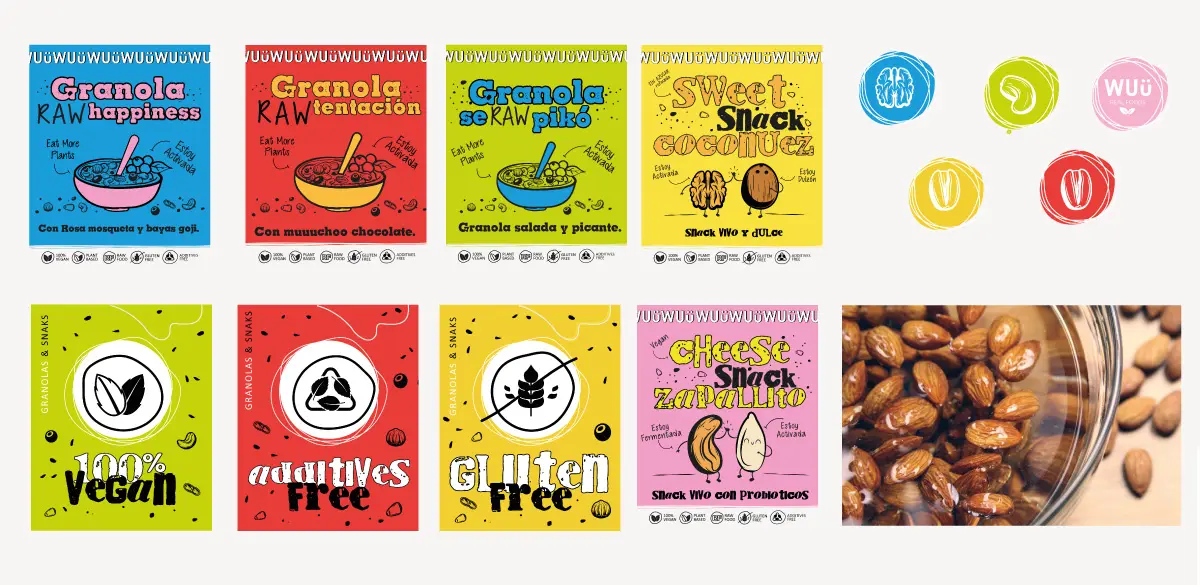 Post para Redes - Wuu