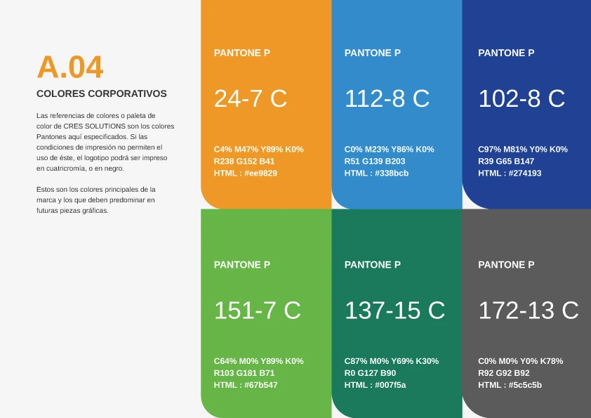 Logotipos - CRES Solutions