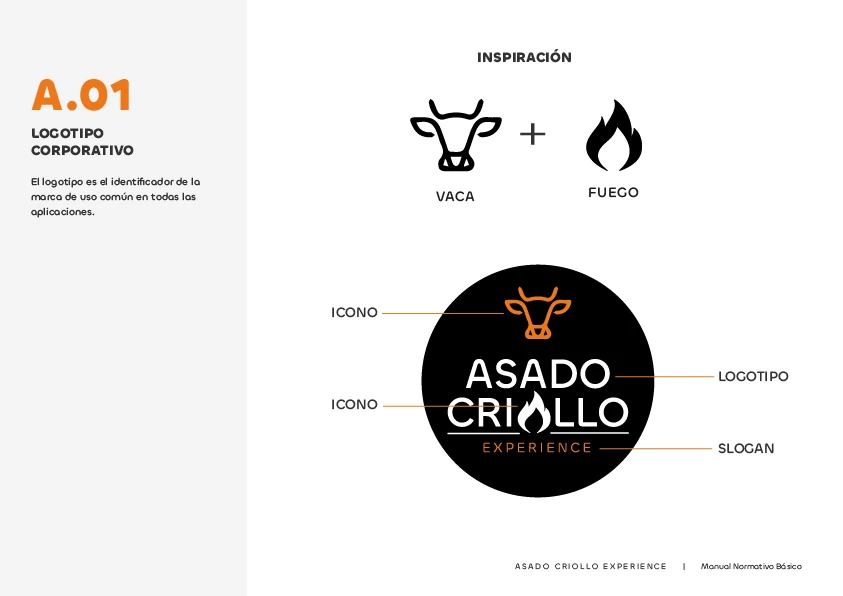 Logotipos - Asado Criollo Experience