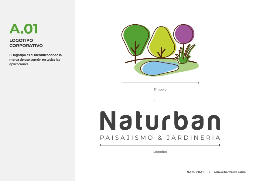Logotipos - Natruban
