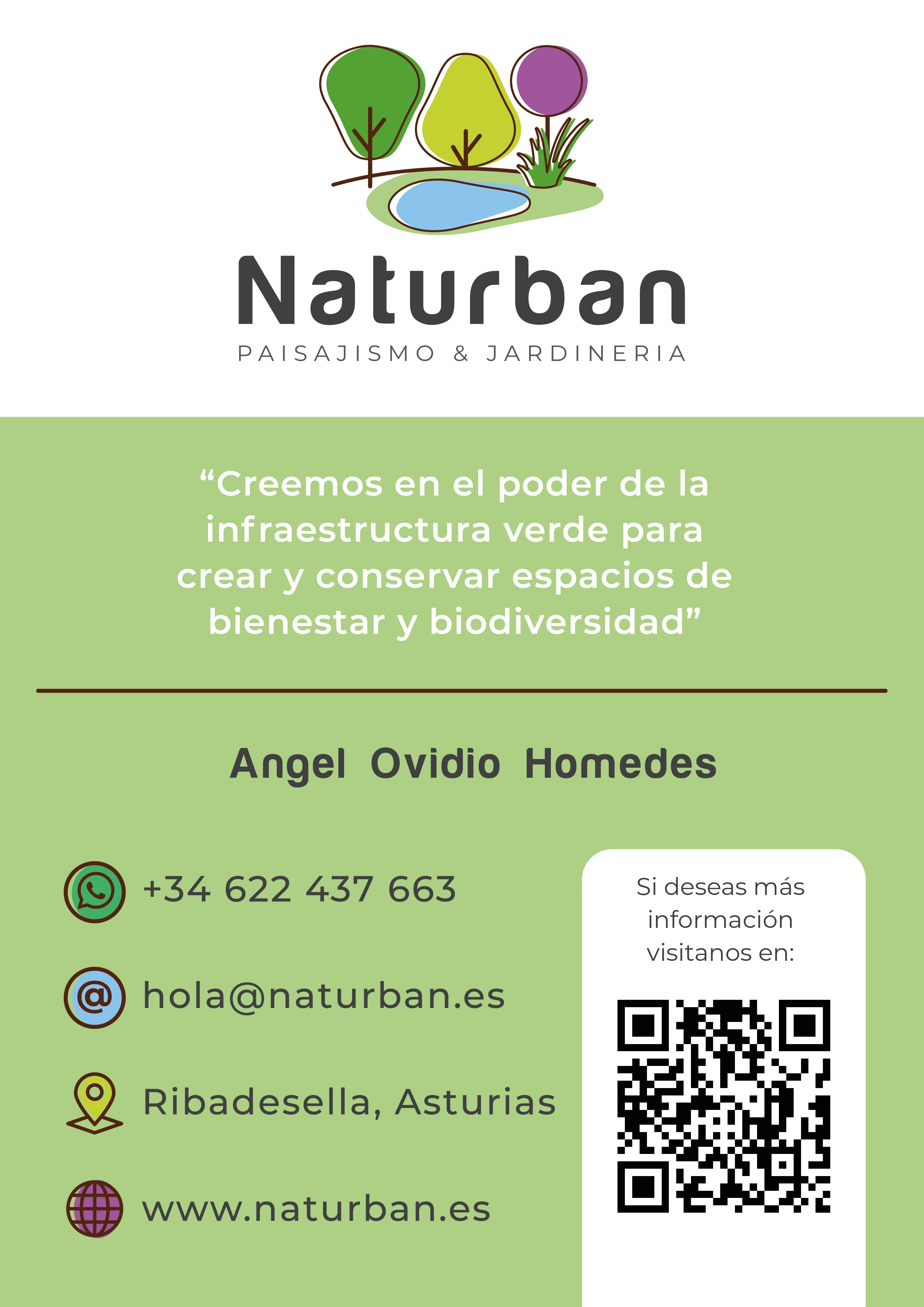 Carteles, pósters, roll-up y expositores - Naturban