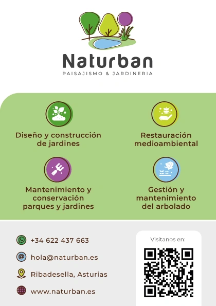 Carteles, pósters, roll-up y expositores - Naturban