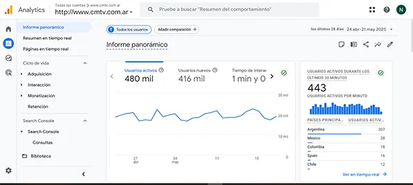 Metricas de monitoreo constante