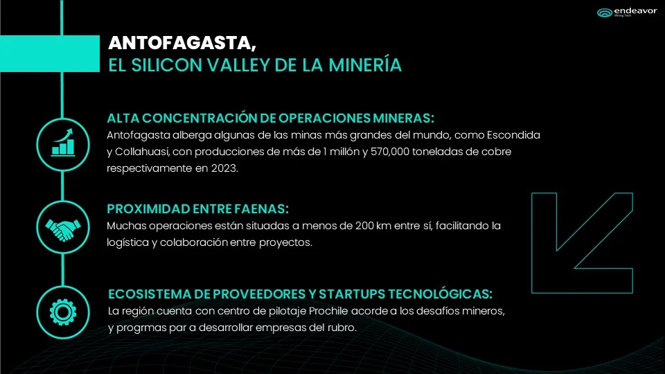 Presentaciones para charlas y congresos